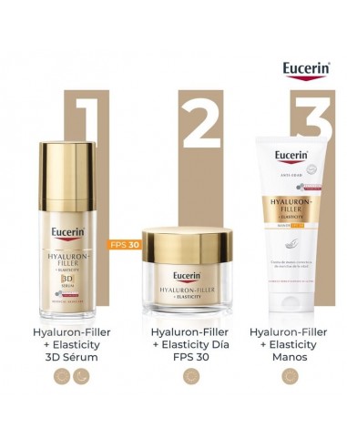 EUCERIN HYALURON FILLER+ ELASTICITY CREMA DE MANOS 75ML