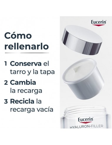 EUCERIN HYALURON FILLER DÍA FPS15 RECARGA 50ML