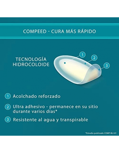 COMPEED AMPOLLAS SURTIDO 3 TAMAÑOS PACK AHORRO 10UDS