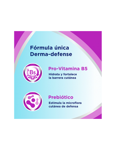 BEPANTHOL SENSICONTROL CREMA EMOLIENTE 400ML