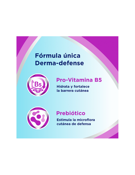 BEPANTHOL SENSICONTROL CREMA EMOLIENTE 400ML