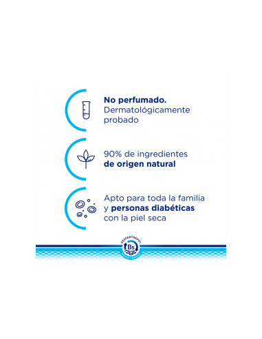 BEPANTHOL DERMA LOCIÓN CORPORAL DIARIA NUTRITIVA 400ML
