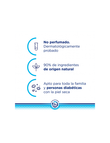 BEPANTHOL DERMA LOCIÓN CORPORAL DIARIA NUTRITIVA 400ML