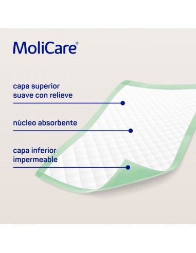 MOLICARE PREMIUM BEDMAT 8 GOTAS 30...