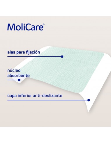 MOLICARE EMPAPADOR TEXTIL LAVABLE BED MAT 85 X 75CM 1UND